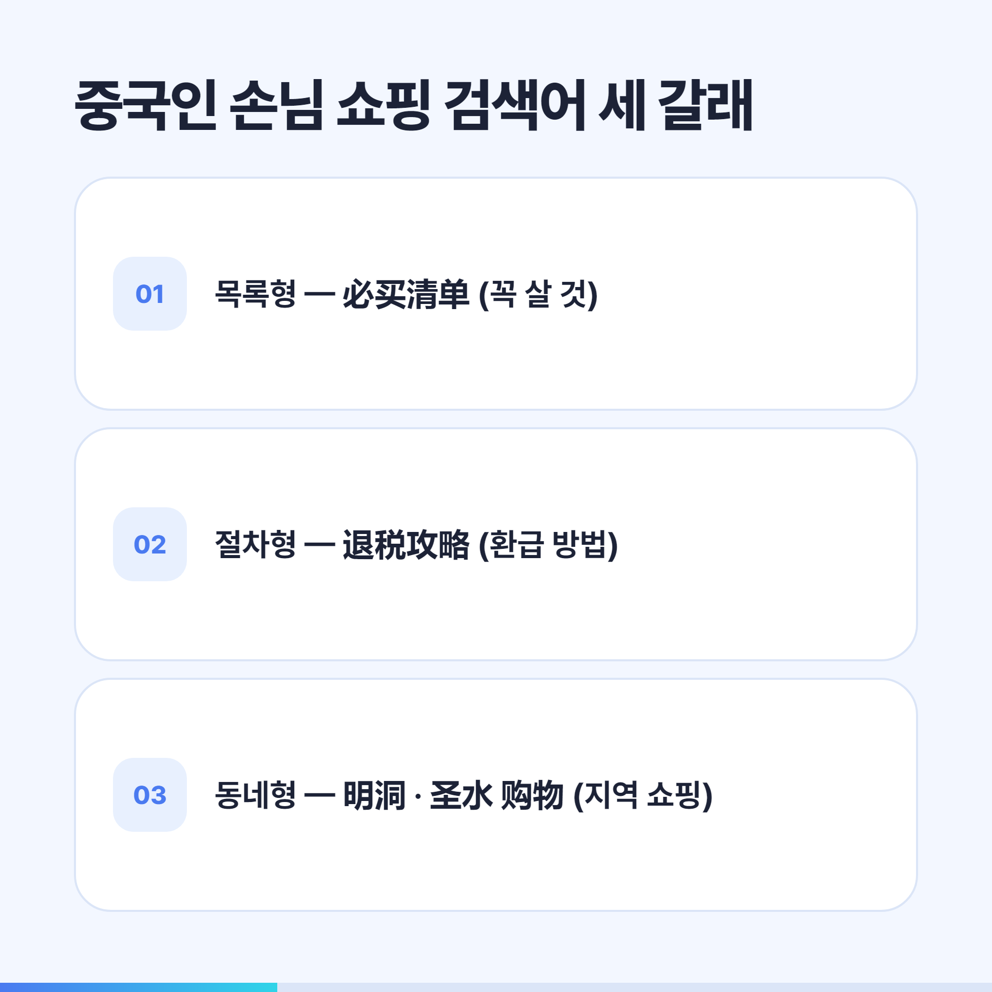 중국인 손님이 쇼핑 전에 쓰는 검색어 세 갈래