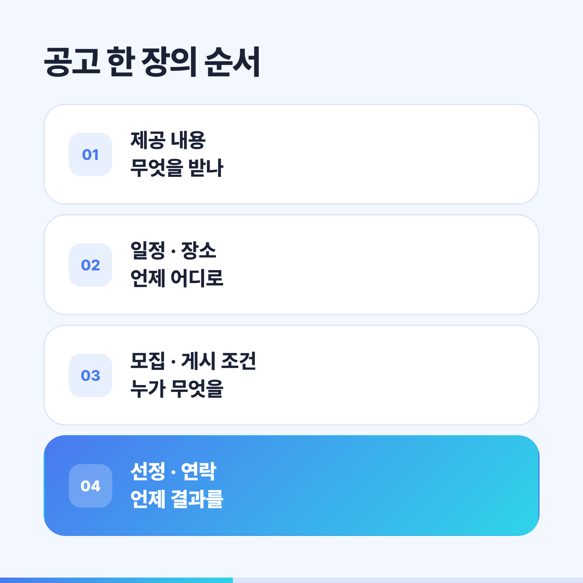 체험단 모집 공고 한 장의 순서