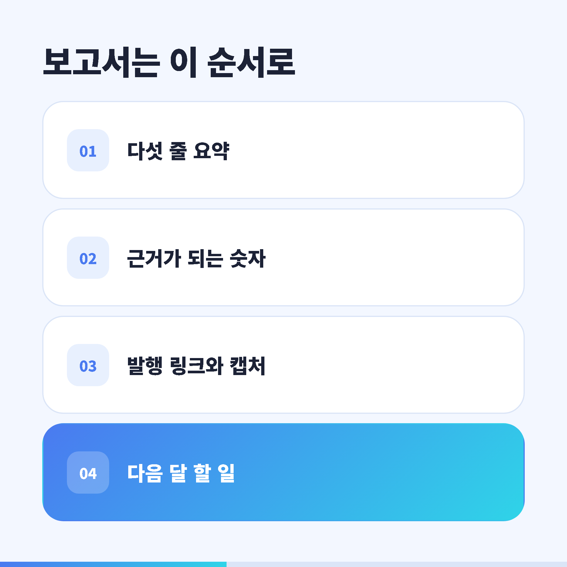 보고서의 순서