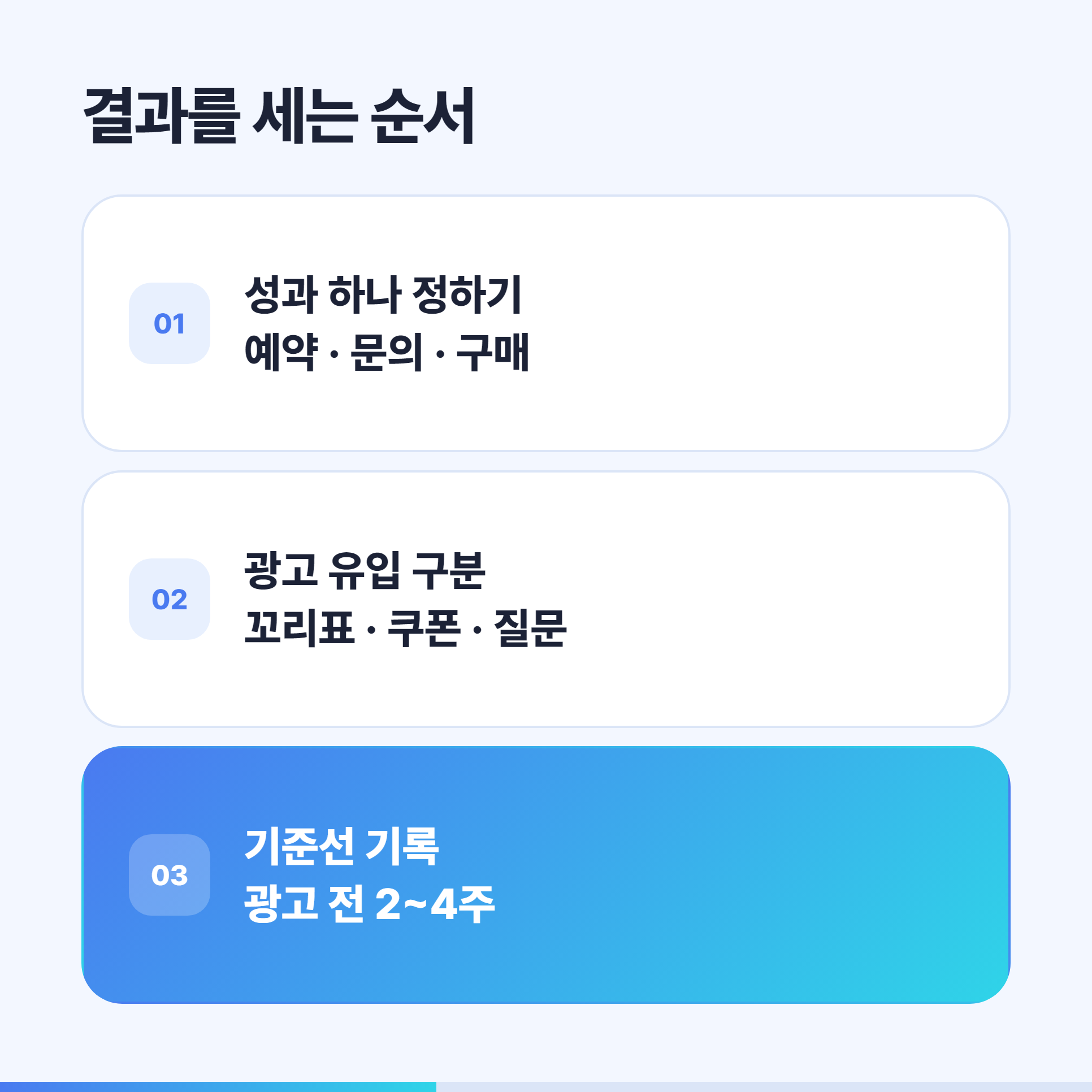 광고 결과를 세는 순서