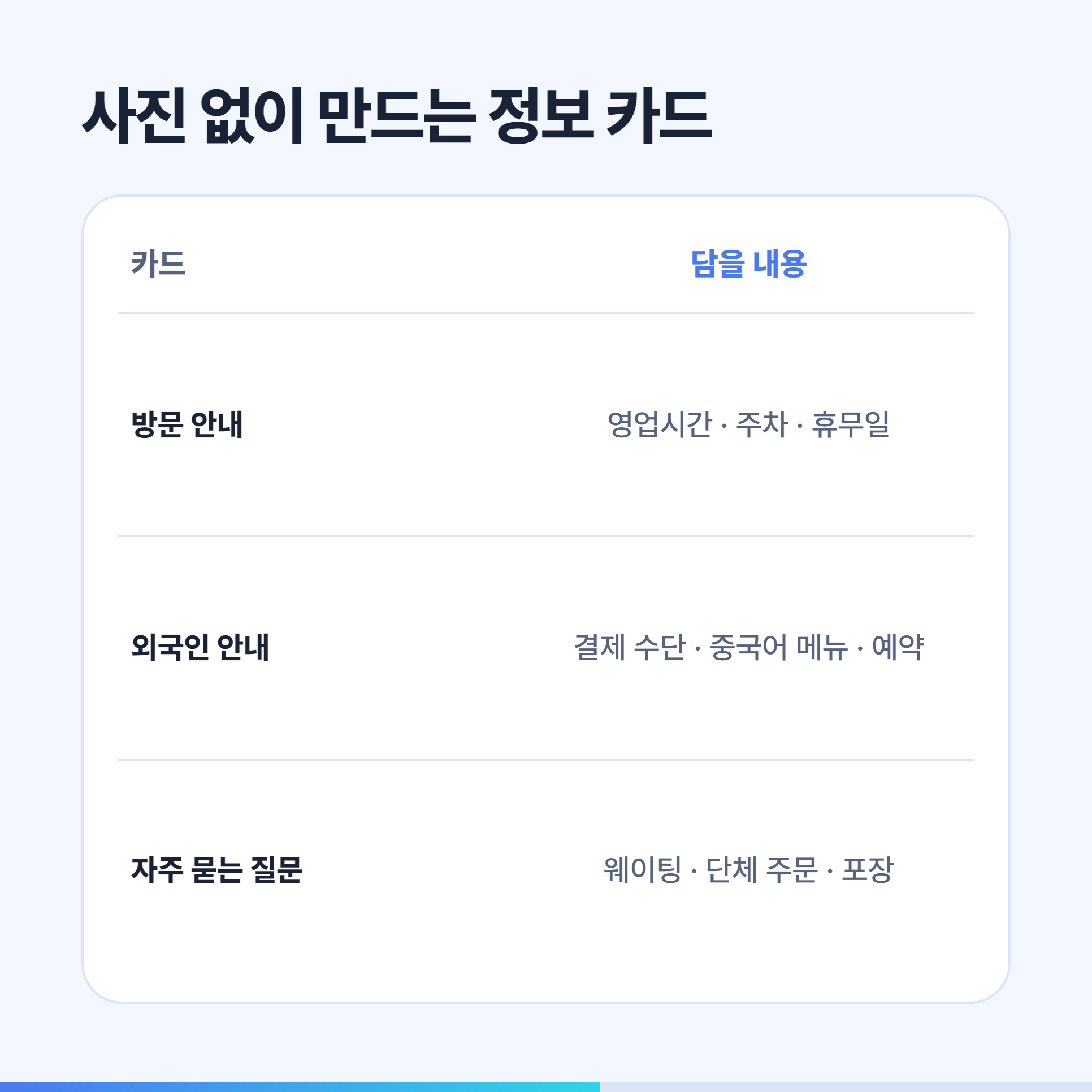 사진 없이 만드는 정보 카드 세 가지