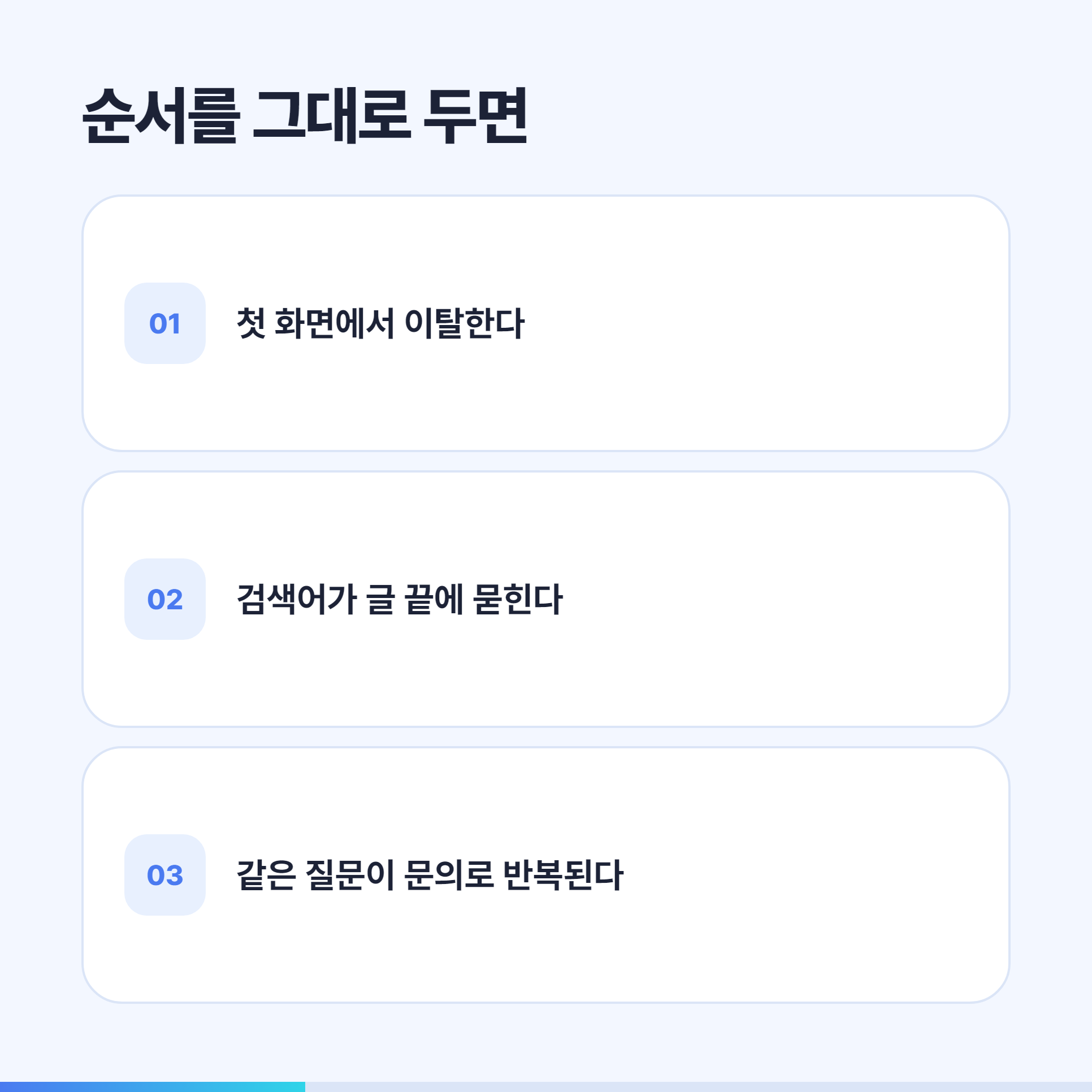 한국어 글의 순서를 그대로 번역했을 때 생기는 세 가지 문제