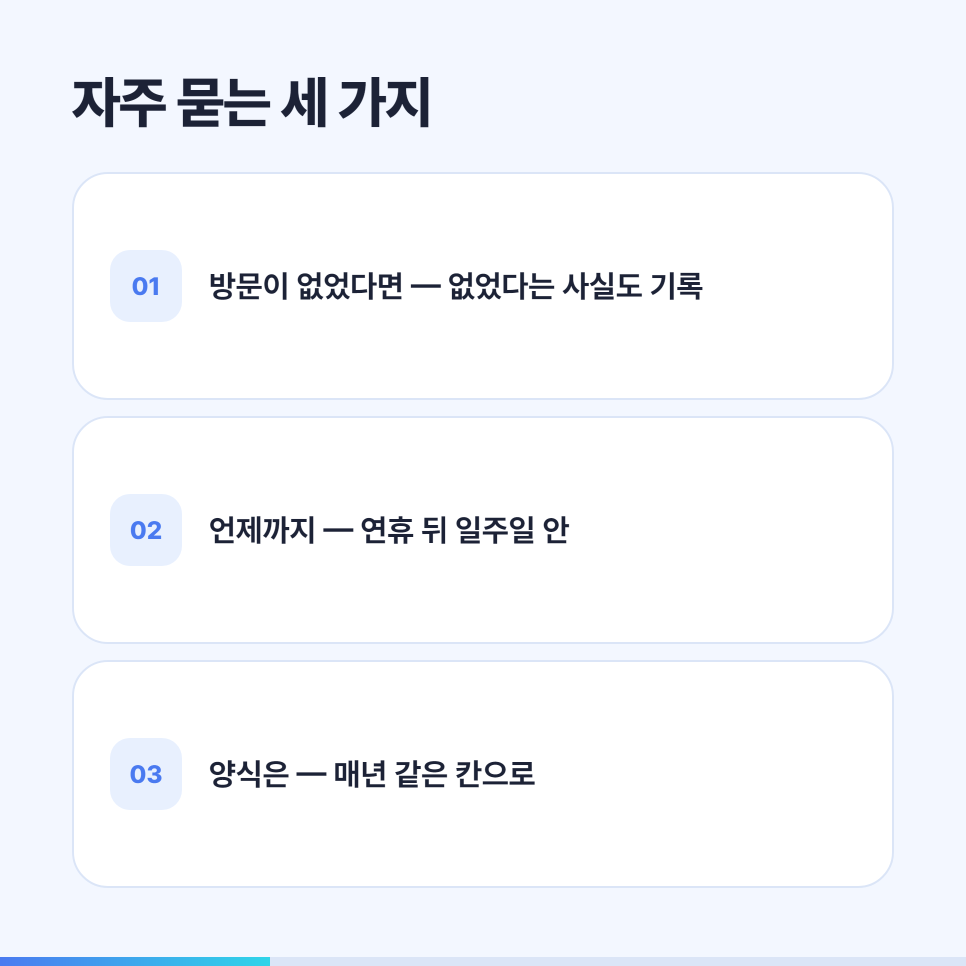 연휴 방문 기록에 대해 자주 묻는 세 가지