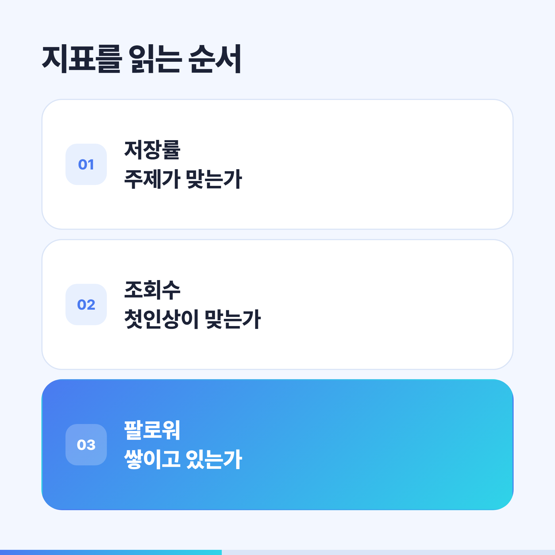 저장률 조회수 팔로워 순으로 지표를 읽는 순서