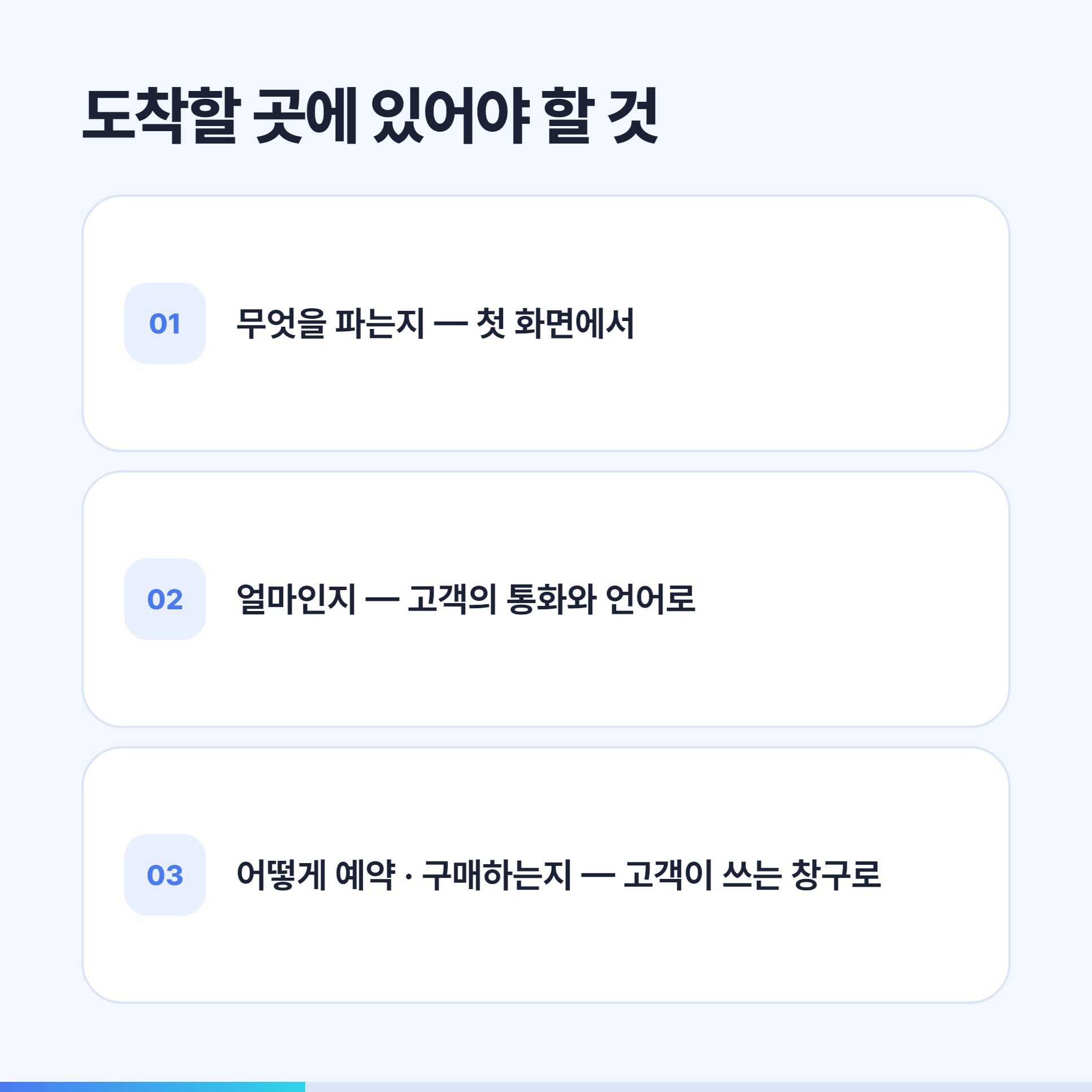 광고 도착 화면에 있어야 할 것