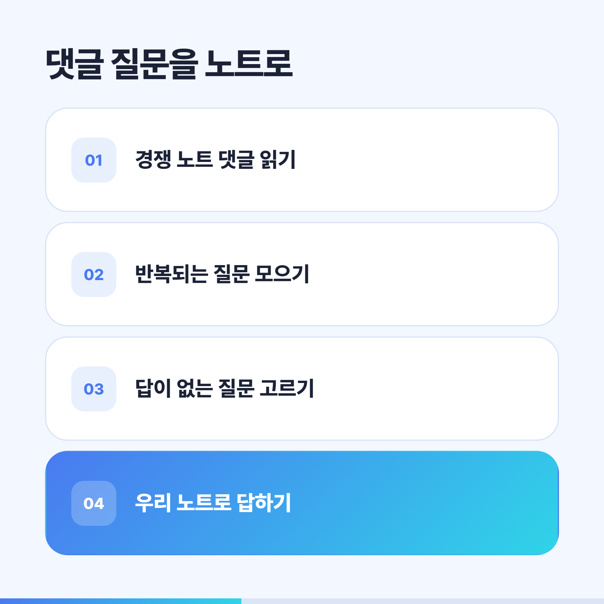경쟁 노트의 댓글 질문을 우리 노트 주제로 바꾸는 순서