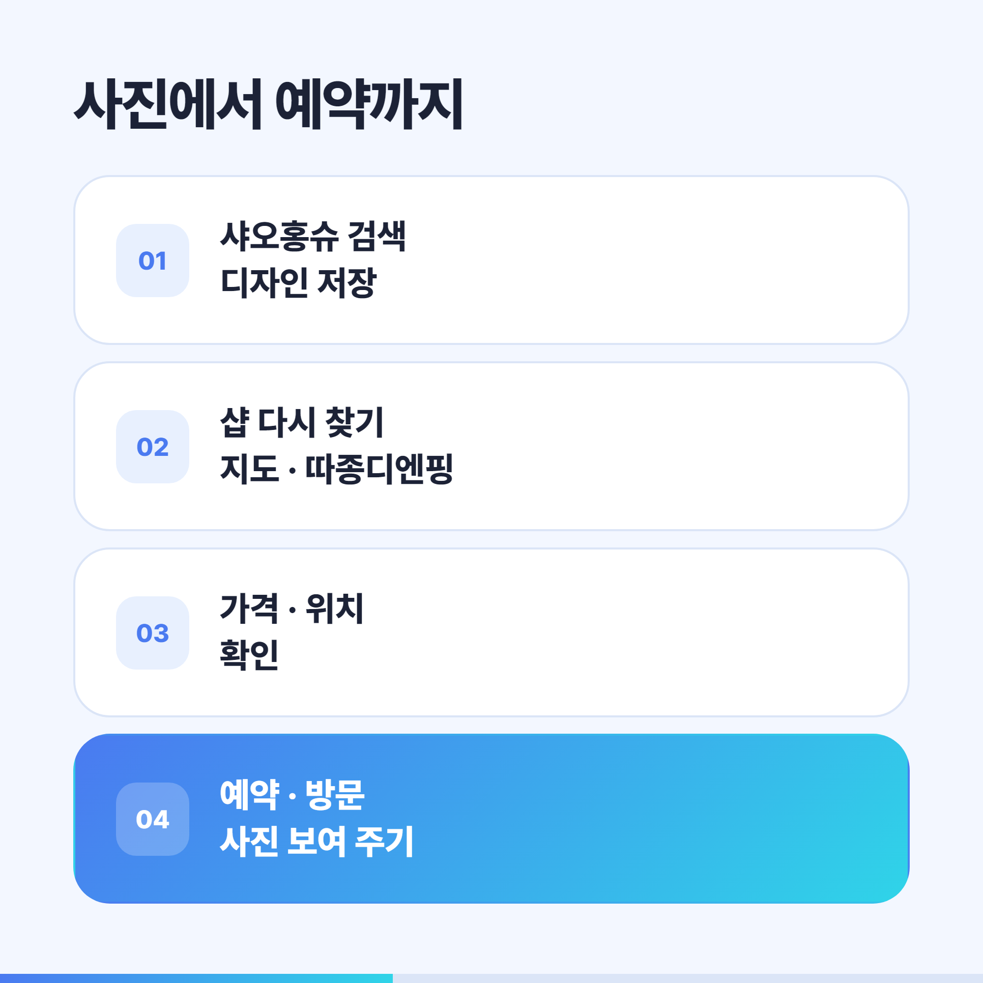 중국인 손님이 사진을 보고 뷰티샵을 예약하기까지의 흐름