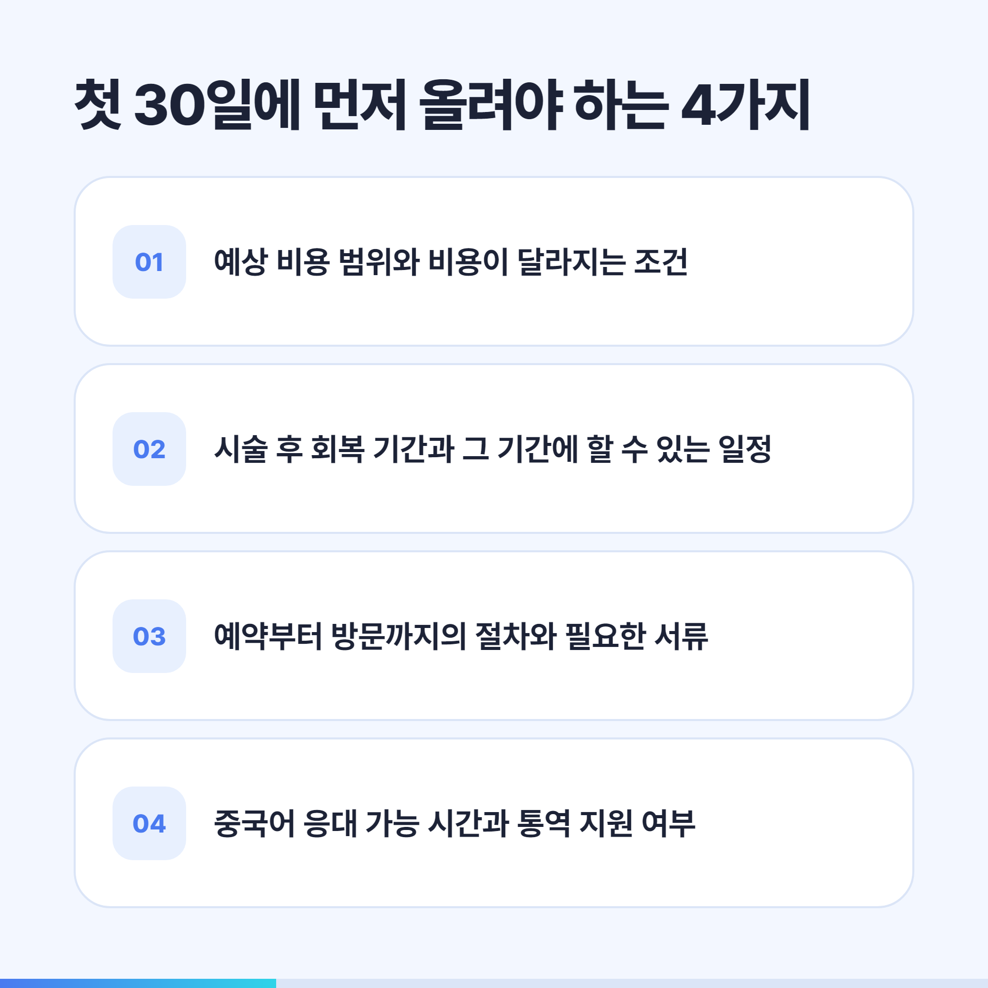 샤오홍슈 병원 계정 첫 30일 콘텐츠 우선순위 4가지