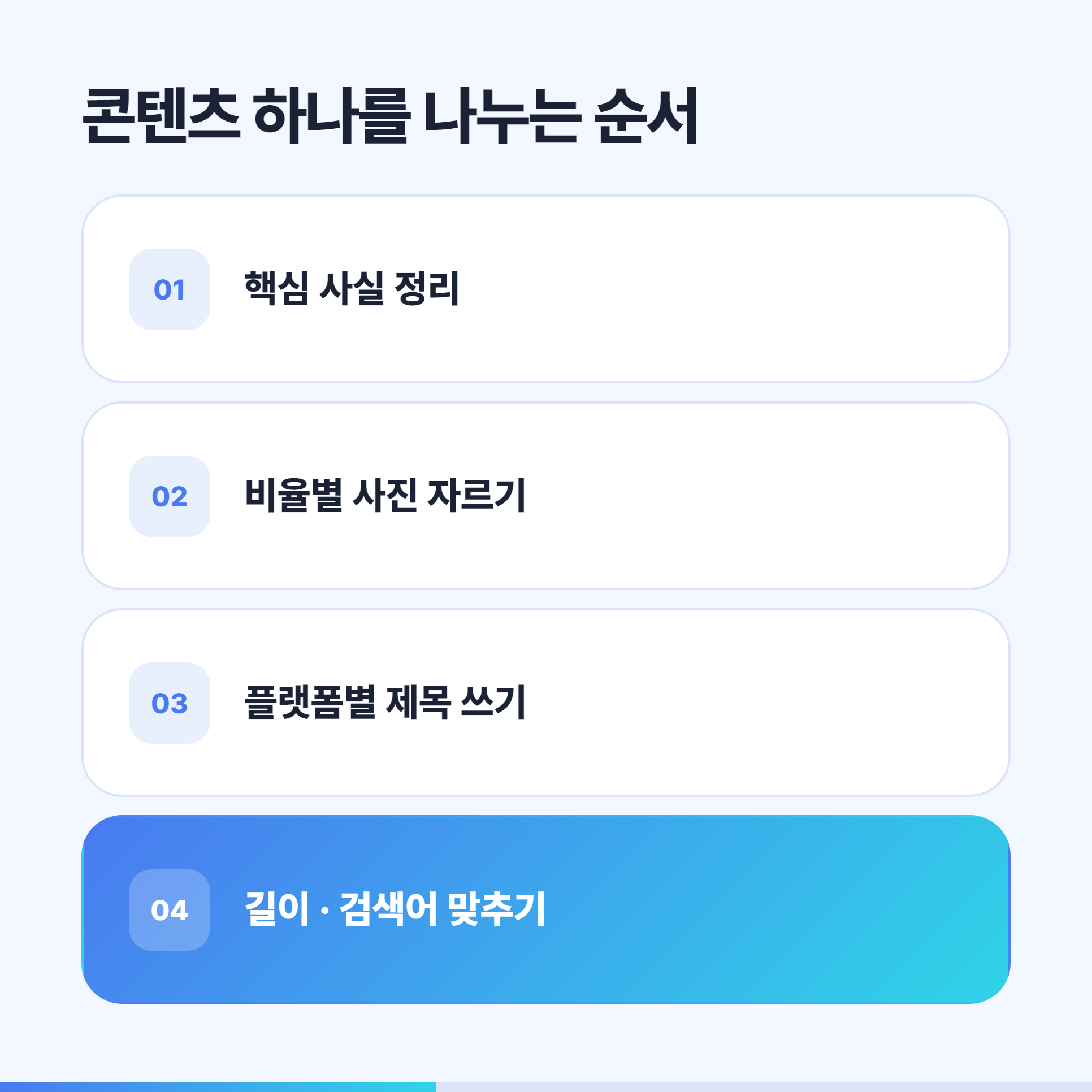 콘텐츠 하나를 여러 플랫폼용으로 나누는 순서