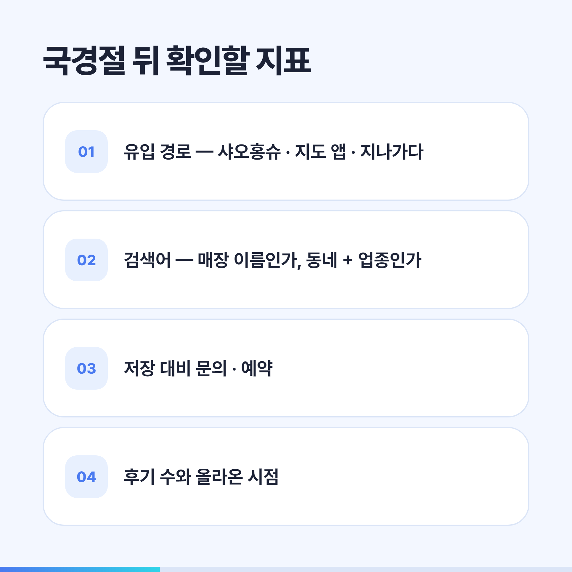 국경절 연휴 뒤 확인할 유입 지표 네 가지