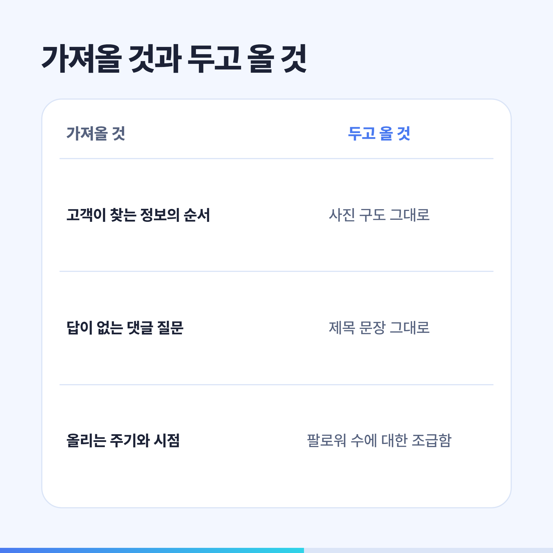 경쟁 계정에서 가져올 것과 따라 하지 않을 것 비교