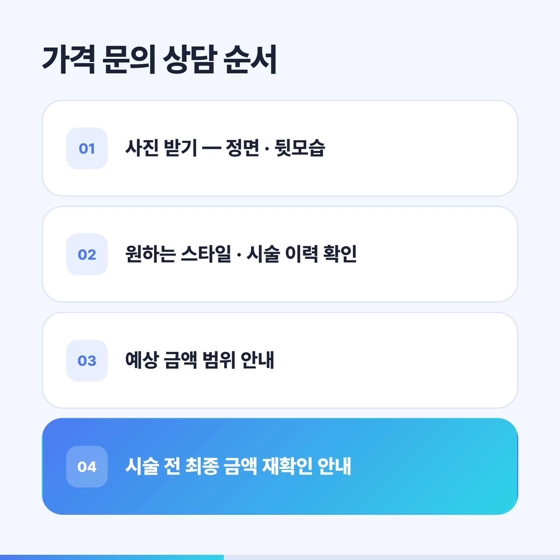 중국인 손님 가격 문의를 메시지로 상담하는 순서